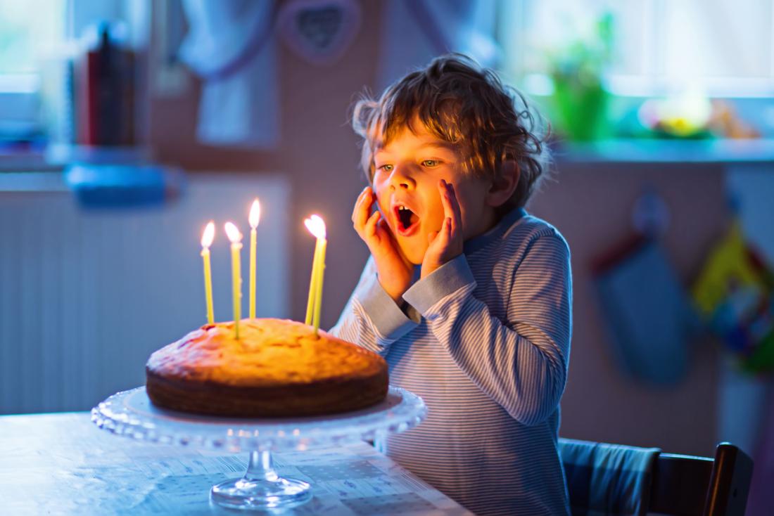 Osem idej za praznovanje otroškega rojstnega dne v času samoizolacije